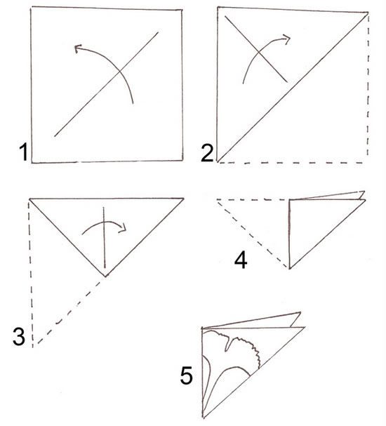 Diagrama para fazer decoração com papel